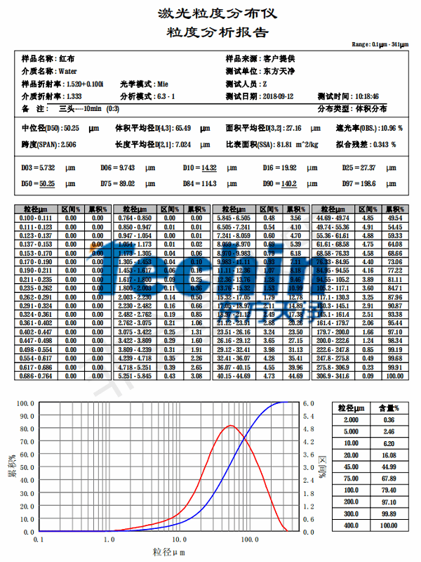 草莓视频app官方下载ĥȷ