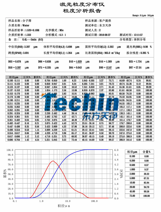 草莓视频app官方下载ĥɸȷ