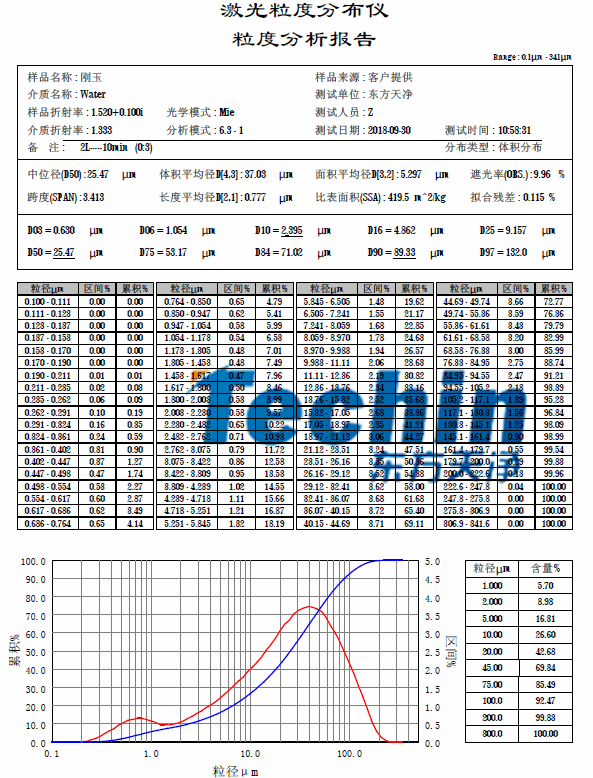 草莓视频app官方下载ĥظȷ