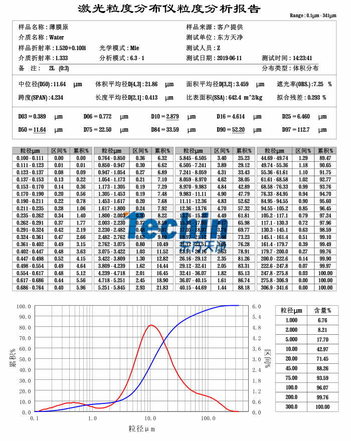 草莓视频app官方下载ĥĥﱡĤȷ