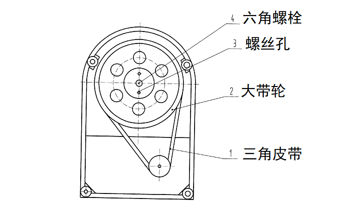 豸ڲṹͼ